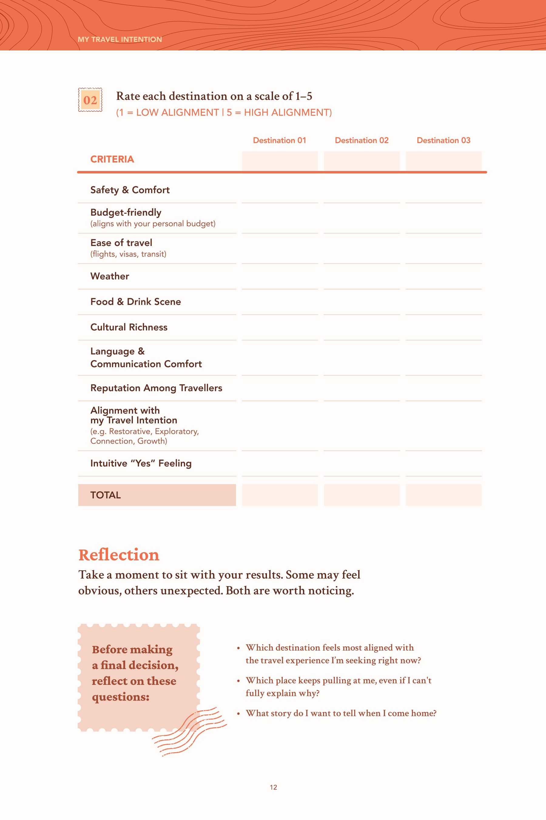 The Destination Decision Matrix page from The Intentional Travel Journal